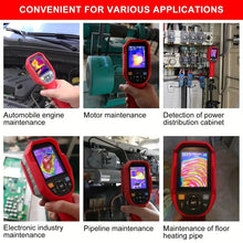 UTi260B Heavy Duty Thermal Camera Image Capture 7 Palettes PC IP65