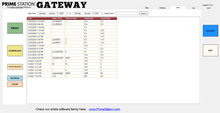 Prime Station Gateway Software Connect/Store/Distribute Machine Data Through Cloud Server