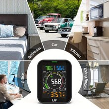 CO₂ Detector, Air Quality Monitor Carbon Dioxide Tester, Indoor CO₂ Monitor With Dual Alarm And Customized Acoustic CO₂ Alarm, Portable CO₂ Meter With Temp Humi And Backlight, For Various Occasion, Black