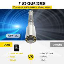 VEVOR Sewer Camera with Locator, 165ft Cable, Drain Camera w/ 512Hz Sonde Transmitter & Receiver, IP68 Waterproof Sewer Video Inspection Equipment w/ 16 GB SD Card, 1200TVL 7" LCD Monitor, LED Lights