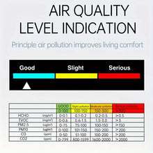 New Air Quality Meter 9in1 PM2.5 PM10 TVOC HCHO AQI Temperature Humidity Tester