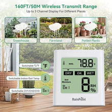 RAINPOINT Sensor and Display Monitor, Soil Moisture Temperature Test Kit, Temperature and Humidity Sensor, Digital Soil Hygrometer Sensor for Gardening, Indoor & Outdoor