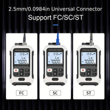 Optical Fiber Power Meter White Multifunctional High Accuracy Fiber Optic Tester for Communication Engineering Low Battery Consumption for Communication Engineering Maintenance