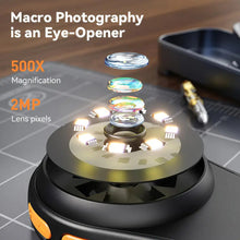 500X Digital Handheld Microscope - Portable Super Macro Lens For Maintenance, Welding, And Scientific Research, With LED Lighting And Adjustable Focus, Compatible With Windows Vista/XP/7/8/10/11 (Available In White Or Black)