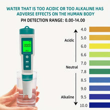 GOXAWEE Portable 7-in-1 Water Quality Tester, PH/ORP/EC/TEMP/SALT/S.G/TDS LCD Water Salinity Tester, Multifunctional Analysis Instrument, Drinking Water Aquariums Hydroponic Cooking Tester, High Accuracy Water Tester For Pools