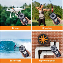 BTMETER BT-100 Handheld Anemometer, Digital Wind Speed CFM Meter Gauge Air Flow Velocity Tester For HVAC Shooting Drone, Wind Chill, Wind Temperature