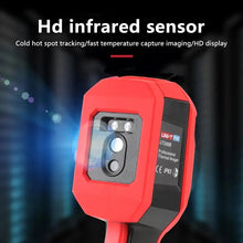 UTi260B Heavy Duty Thermal Camera Image Capture 7 Palettes PC IP65