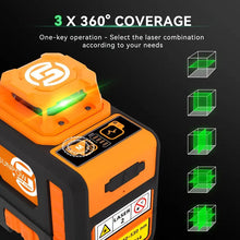 SUNPOW Laser Level 3x360°Self Leveling, Green Beam Cross Line Laser Level Tool for Construction & Picture Hanging, Type-C Charging, Remote Control