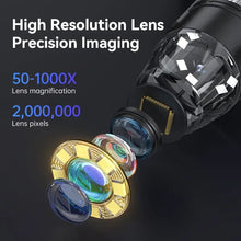 Multifunctional microscope, used for industrial inspection, watch repair, coin appraisal, animal and plant inspection, ring lights without adjustment, supports PCnotebook real -time transmission, IPS