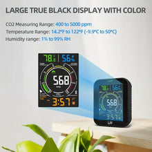 CO₂ Detector, Air Quality Monitor Carbon Dioxide Tester, Indoor CO₂ Monitor With Dual Alarm And Customized Acoustic CO₂ Alarm, Portable CO₂ Meter With Temp Humi And Backlight, For Various Occasion, Black