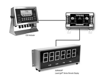 Rice Lake TP232 RS-232 Serial Surge Protector | 3-Stage Transient Protection
