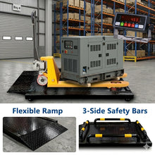 Prime Scales Roll-On Weigh Pallet Jack Floor Scale with PS-IN202 Digital Weight Indicator