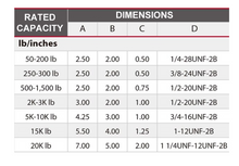 NTEP Certified Legal For Trade S-type Load Cell